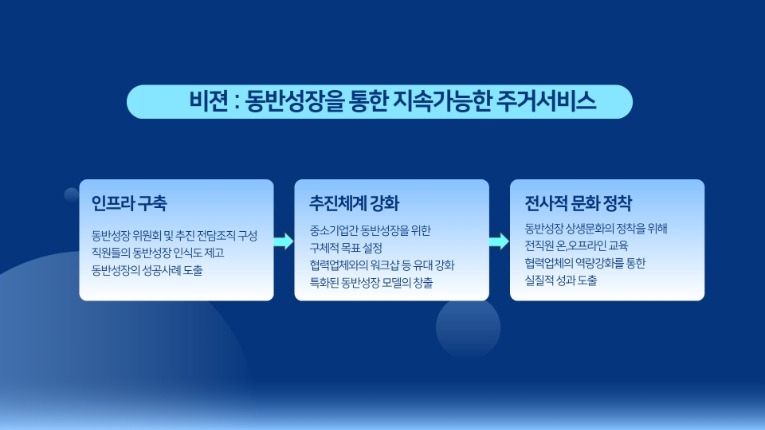 동반성장 비전.jpg