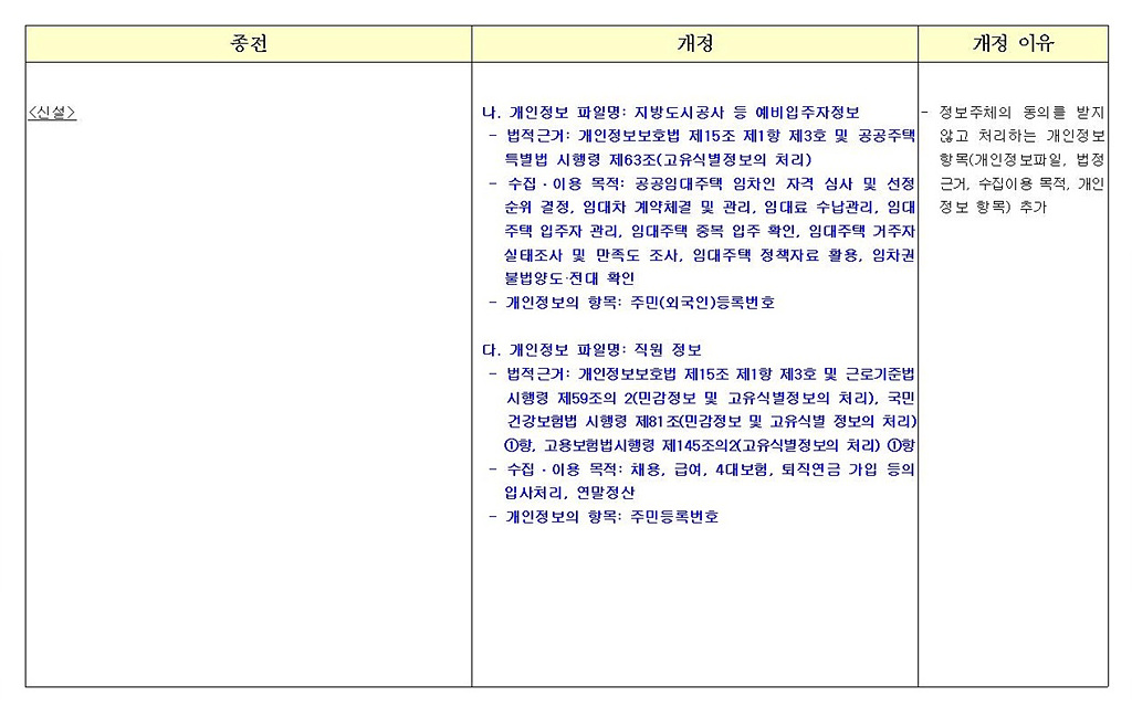 personalpolicy_20250520_02jpg